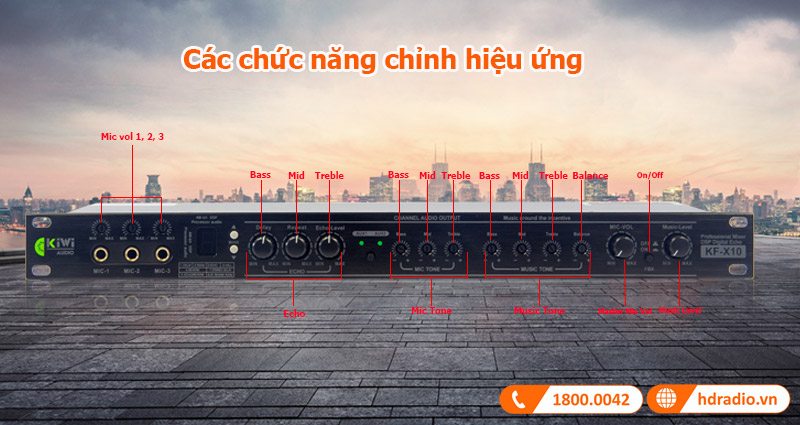 Chức năng hiệu chỉnh âm thanh