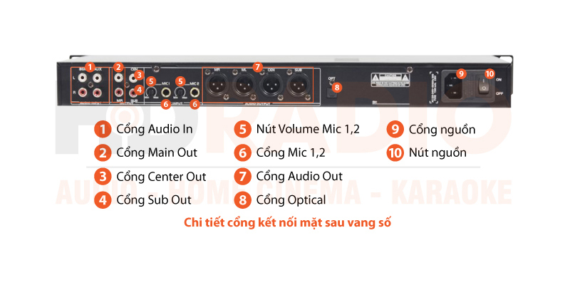 Chú thích Vang số chỉnh cơ Kiwi KD9000