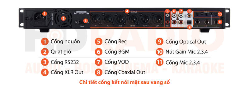 Chú thích Vang số JBL VX8
