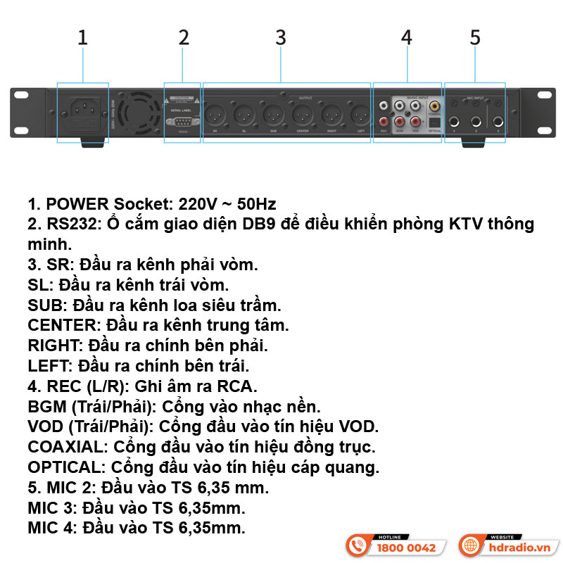 Vang số JBL VX9