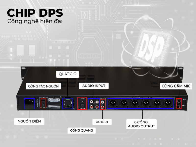 Vang số JKaudio X3000 Pro 