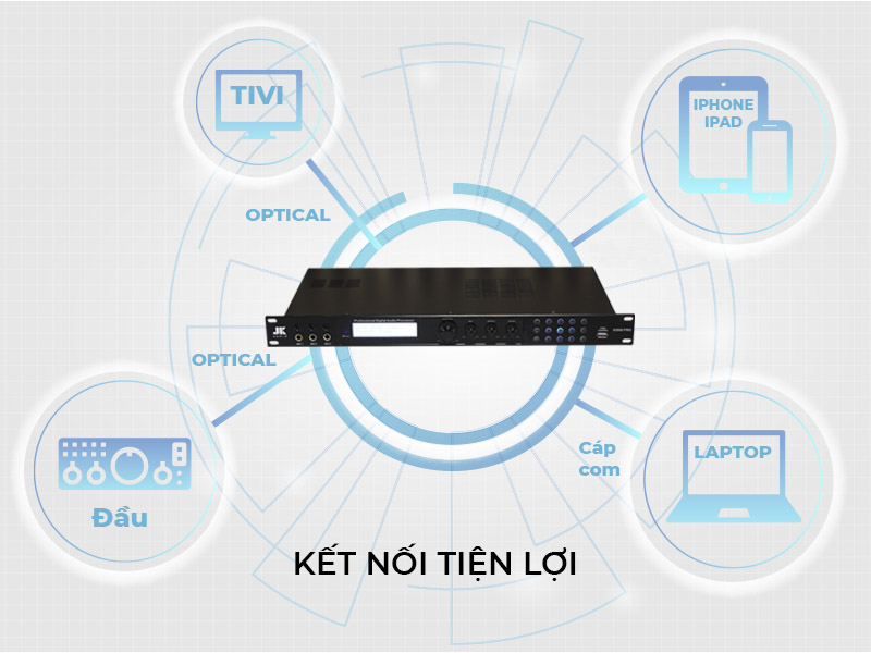 Vang số JKaudio X3000 Pro 