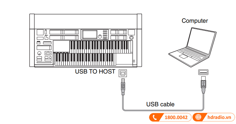 Đàn Electone Yamaha ELS 02