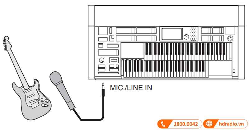 Đàn Electone Yamaha ELS 02