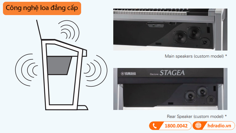 Đàn Electone Yamaha ELS 02C