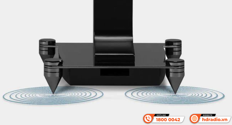 Chân Loa Wharfedale Aura 1 