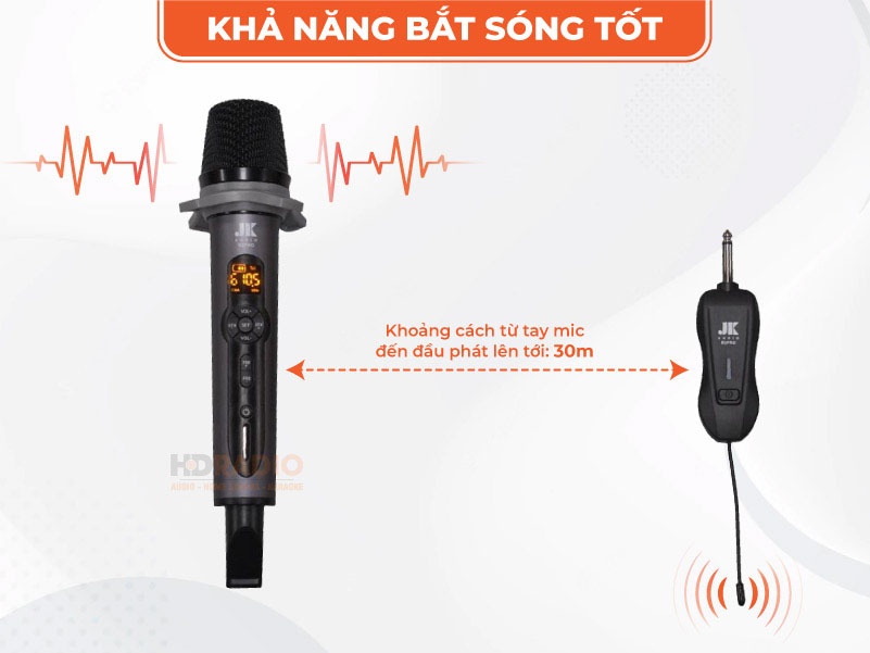 Kết nối đến 30m Kết nối đến 30m