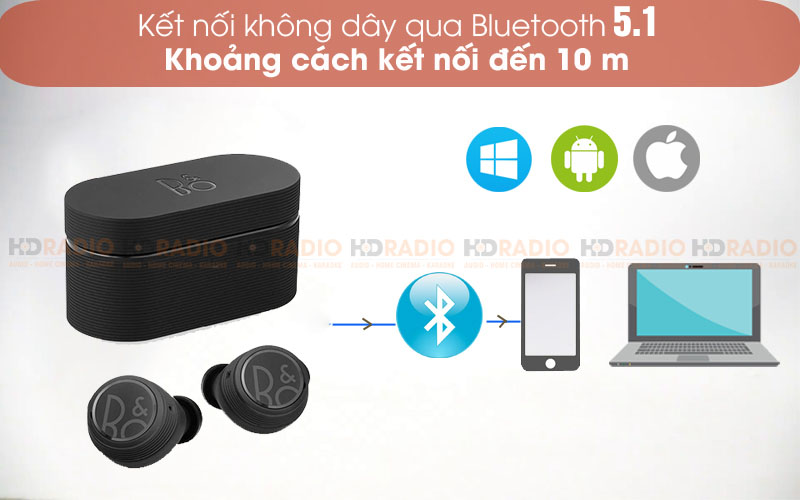 Tai Nghe B&O Beoplay E8 Sport