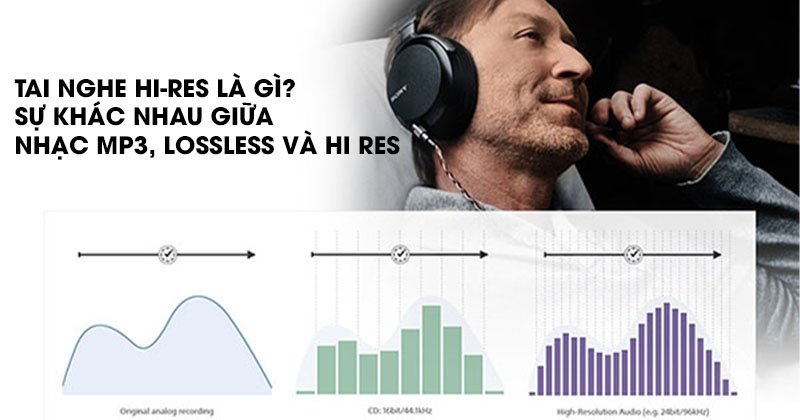 Tai nghe Hi-Res là gì?  Sự Khác Nhau Giữa Nhạc Mp3, Lossless Và Hi Res