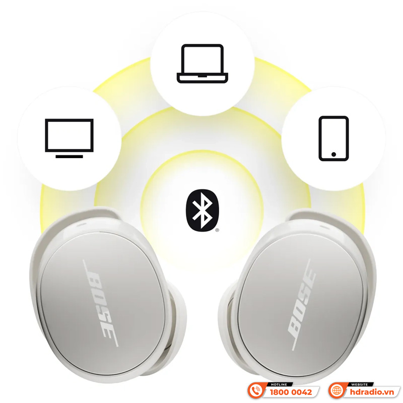 Tai nghe Bose QuietComfort Earbuds 2025