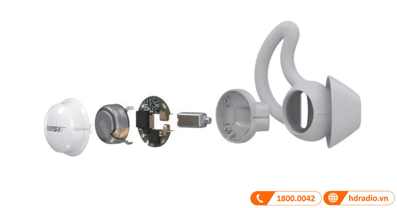 Pin Bose Sleepbuds II