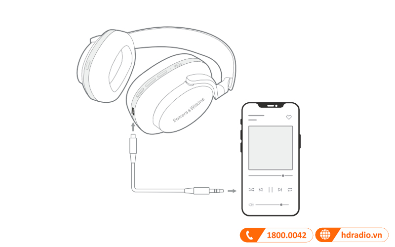 Kết nối có dây tai nghe B&W PX7 S2