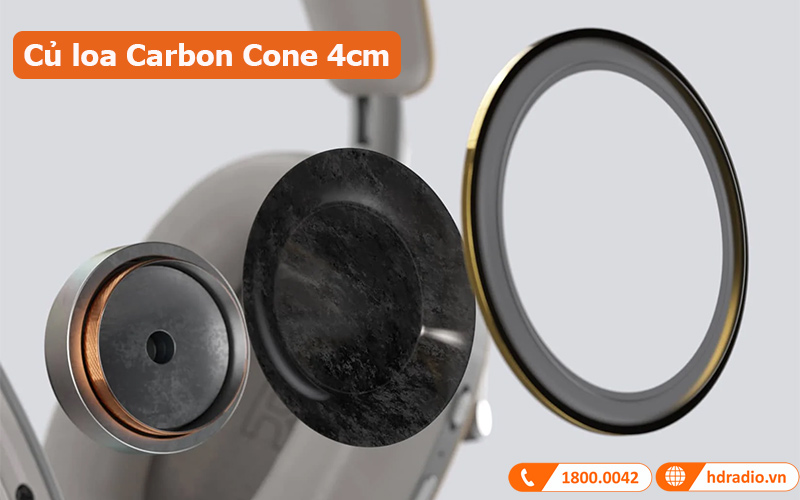 Tai nghe B&W PX8 củ loa chất lượng 