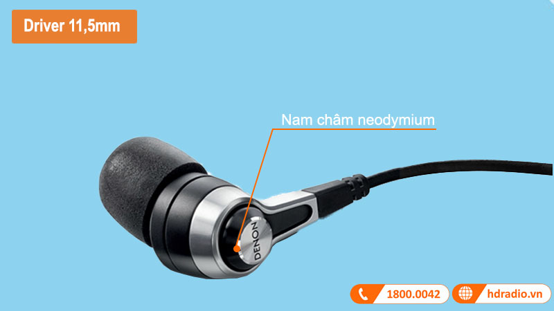 Tai Nghe Denon AH-C620R