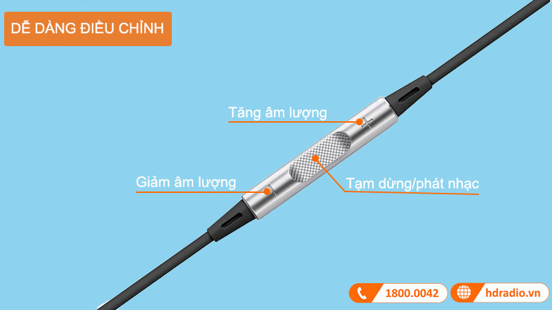 Tai Nghe Denon AH-C620R