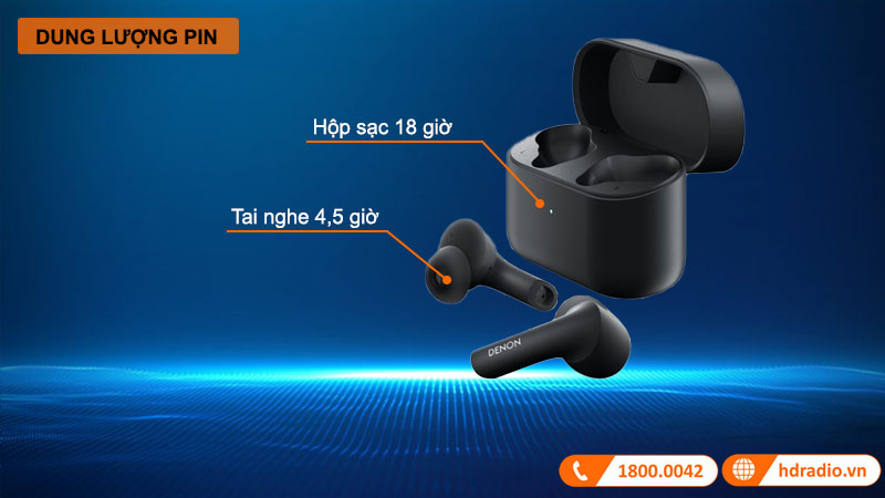 Tai Nghe Không Dây Denon C630W