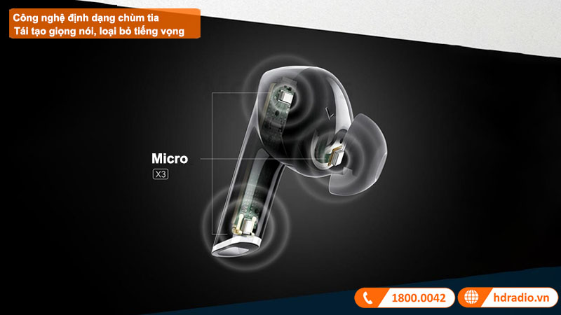 Tai Nghe True Wireless Denon 830NCW