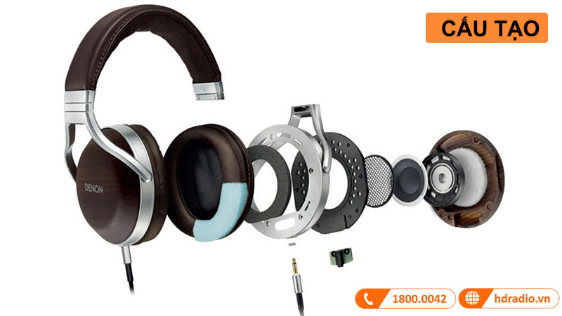 Tai Nghe Chụp Tai Denon D5200