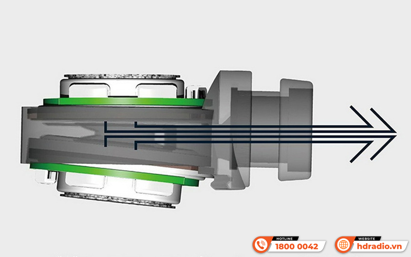 Tai nghe Denon AH-C820