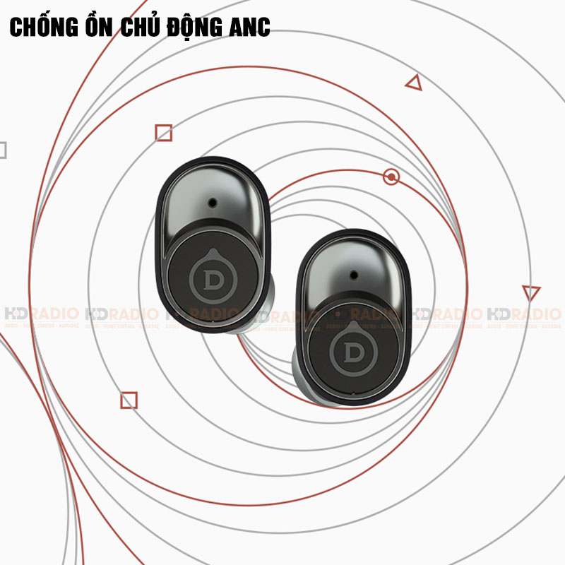 Devialet Gemini Trang Bị Chống Ồn ANC