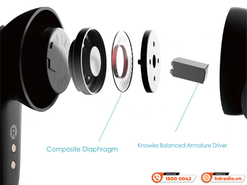Tai nghe Edifier Neobuds Pro