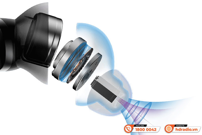 Tai nghe Edifier Neobuds S 