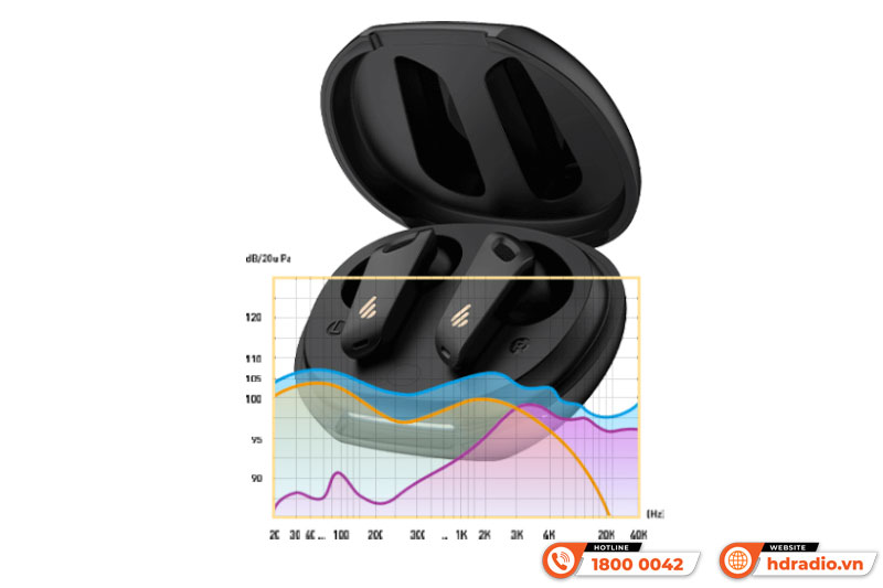 Tai nghe Edifier Neobuds S 