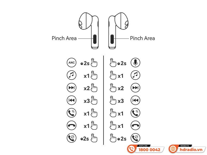 Tai nghe Edifier W320TN