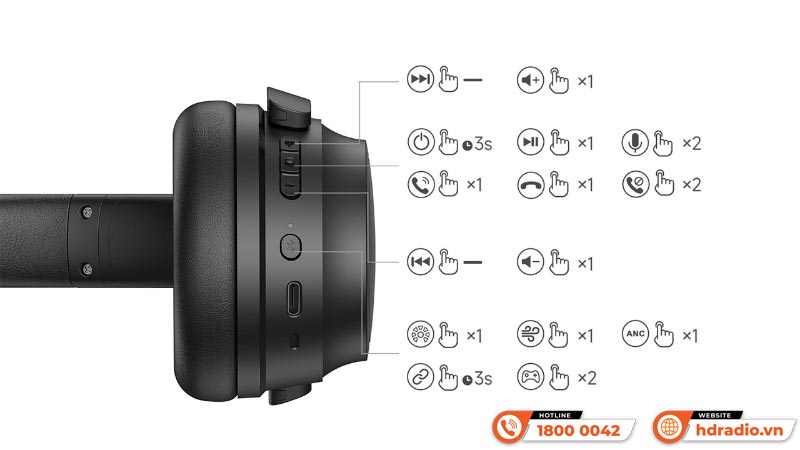 Tai nghe Edifier WH700NB 