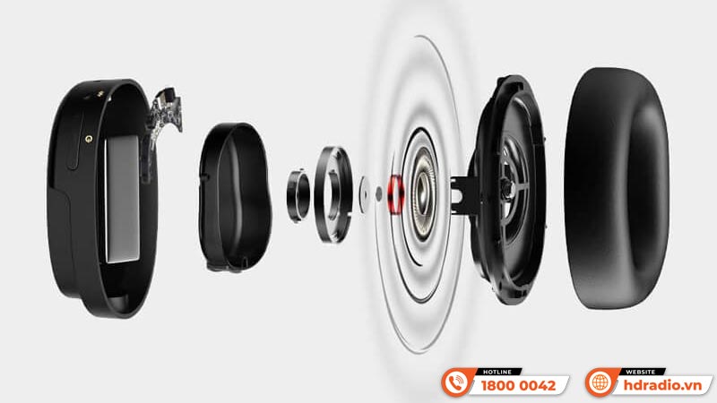 Tai nghe Edifier WH950NB