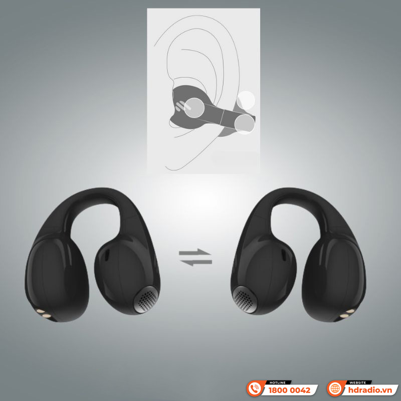 Tai nghe Edifier Comfo C20