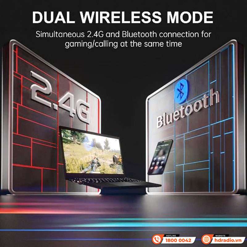 Kết nối Tai nghe Edifier Hecate GX05