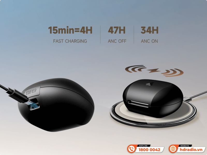 Tai nghe Edifier NeoBuds Plus