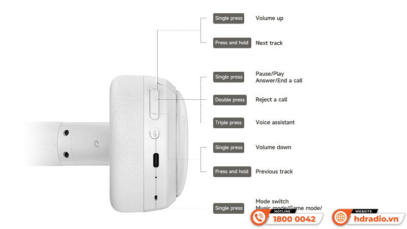 Tai nghe Edifier W800BT SE