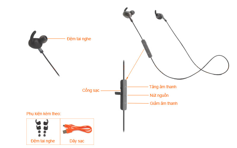 Tai Nghe Neckband JBL Everest 110