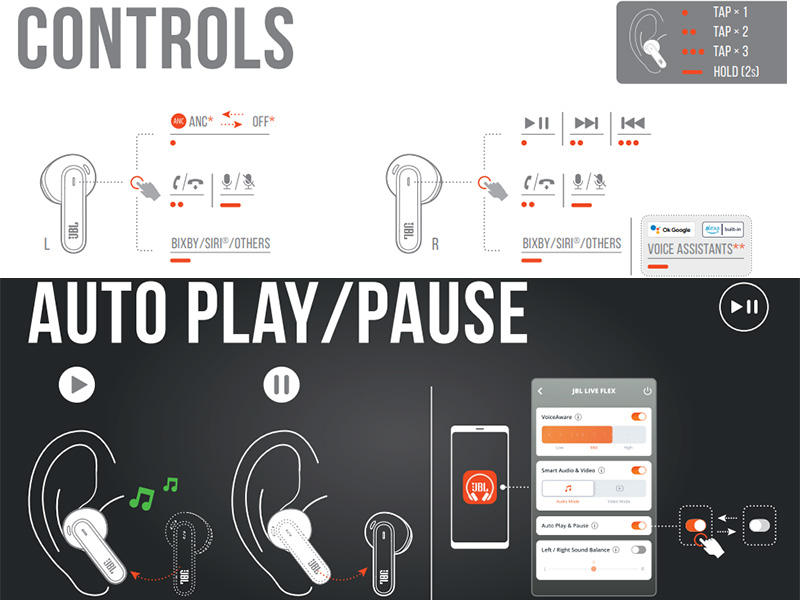 tai nghe JBL Live FLEX điều khiển bằng chạm