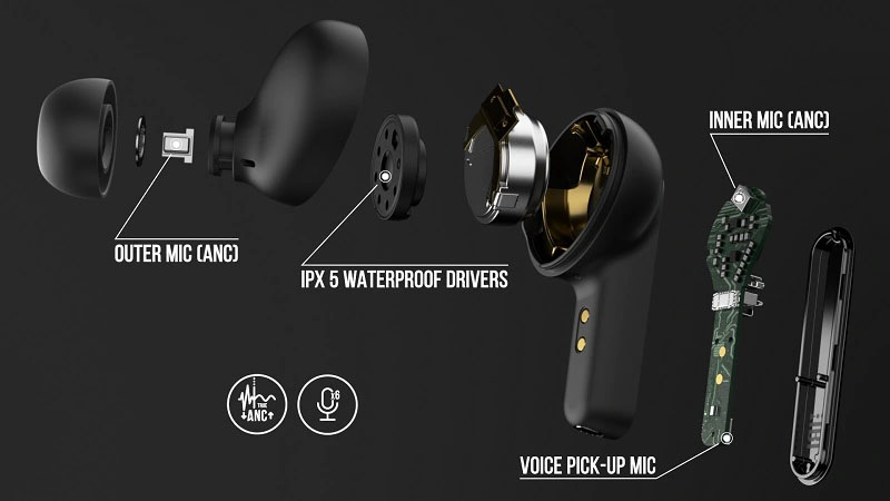 Chống nước trên Tai Nghe True Wireless JBL Live Pro 2