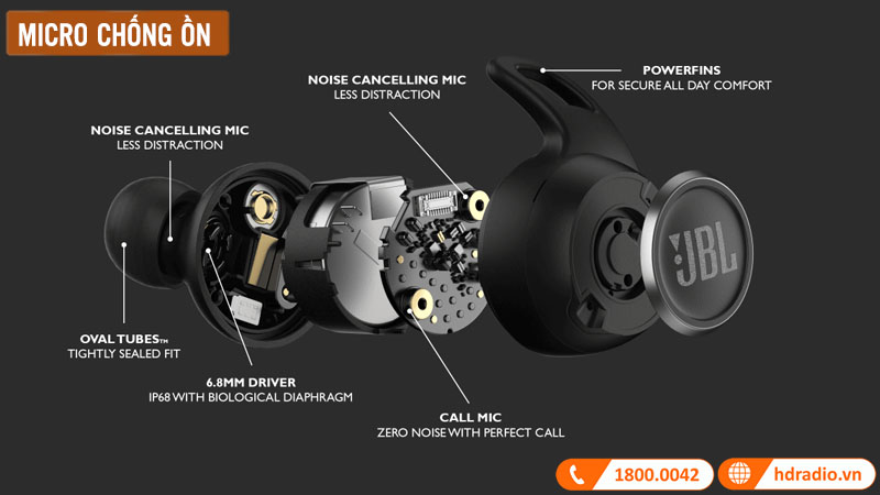 Tai Nghe JBL Reflect Aero Trang Bị Micro Chống Ồn 