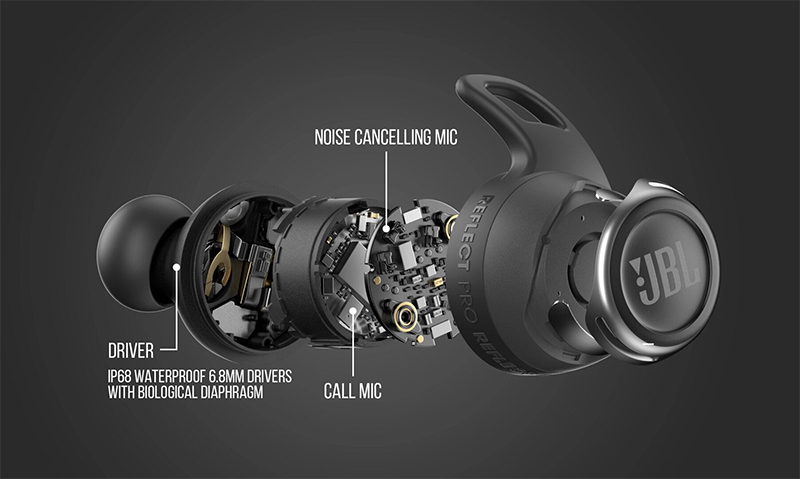 Cấu tạo bên trong Tai Nghe JBL Reflect Flow PRO