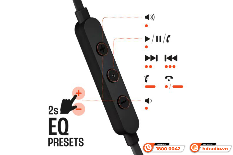 Tai nghe JBL Tune 310C USB