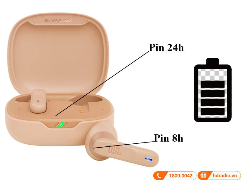 Tai Nghe JBL Wave Flex