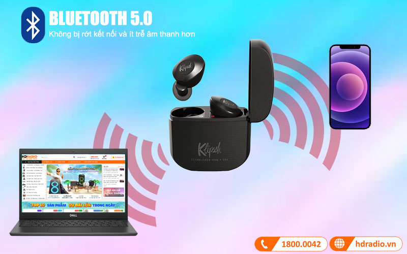 Tai Nghe Klipsch T5 II True Wireless ANC