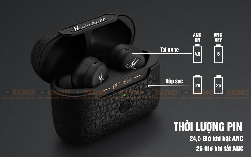 Tai Nghe Không Dây Marshall Motif anc