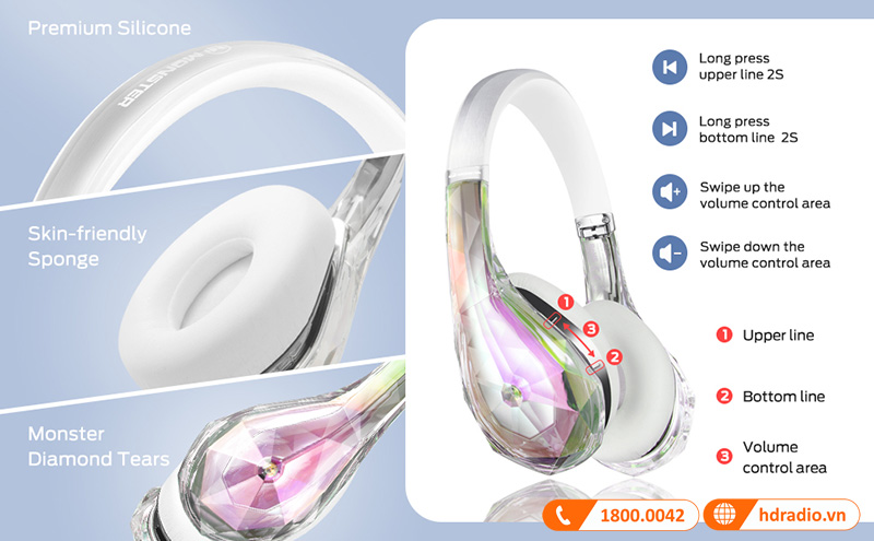 Tai nghe Monster Aria