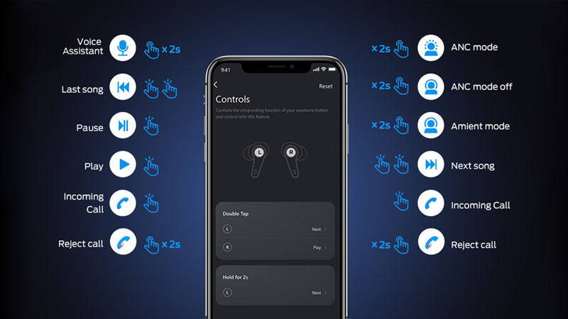Phím đa chức năng