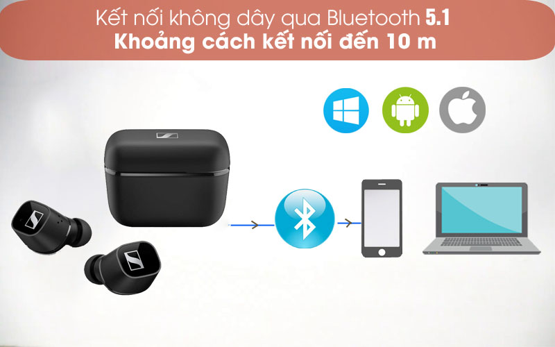 Tai nghe Sennheiser CX 400BT