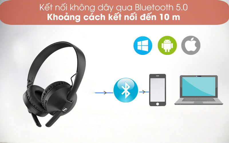 Tai Nghe Sennheiser HD250BT