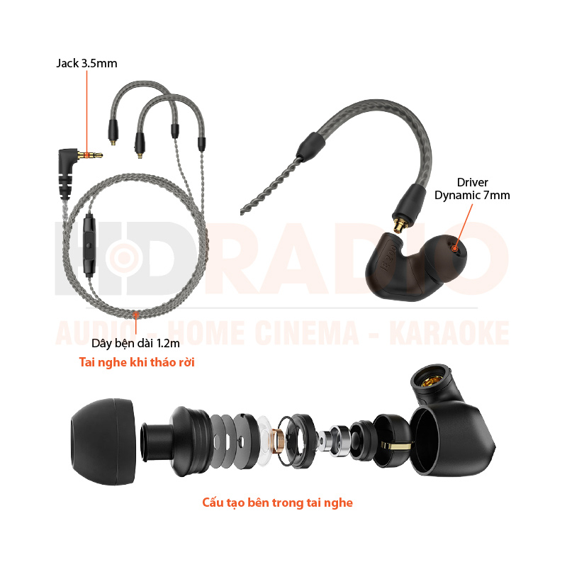 Chú thích Tai nghe Sennheiser IE 200