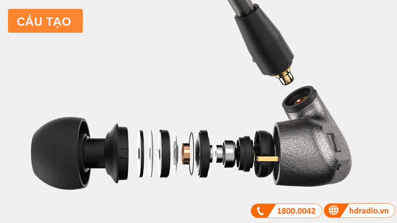 Tai Nghe Sennheiser IE 600