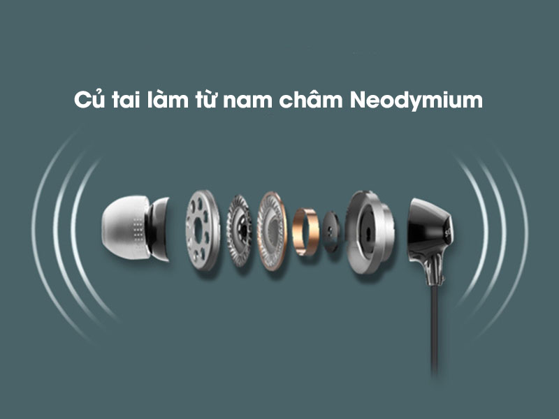 Tai Nghe Sony MDR-EX15AP